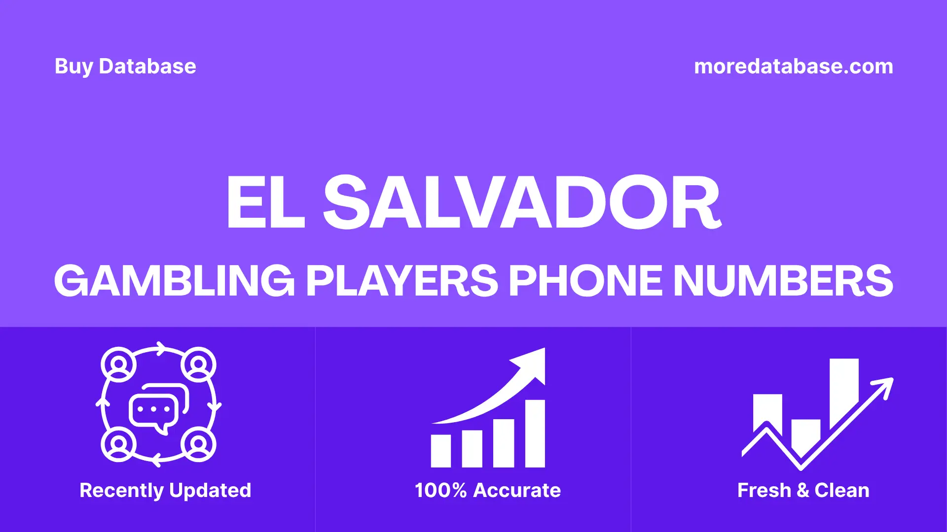 El Salvador Gambling Players Phone Numbers